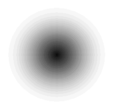 ProbabilityCloud