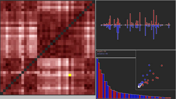 Screenshot of LATtice