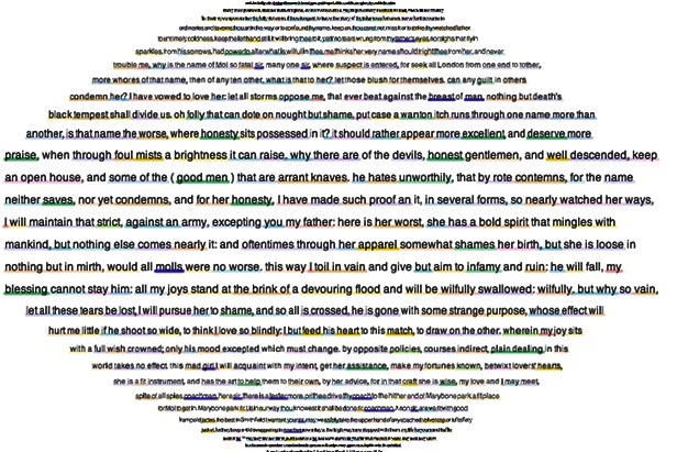 The least exemplary passage