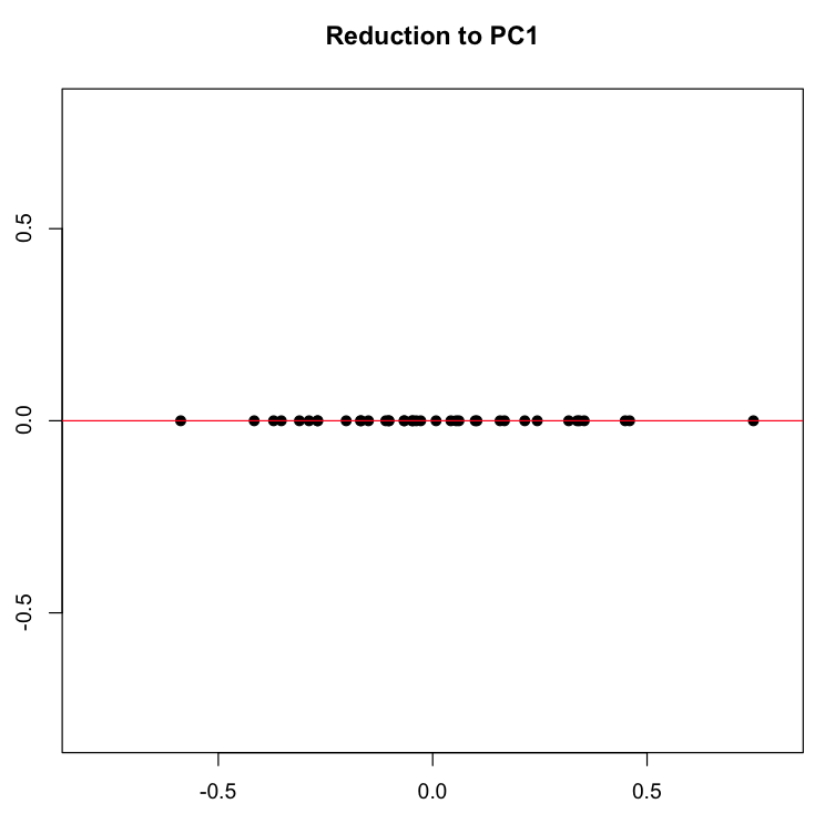 Screen Shot 2015-07-02 at 11.44.42 PM