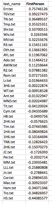 Screen Shot 2015-07-03 at 9.49.01 AM