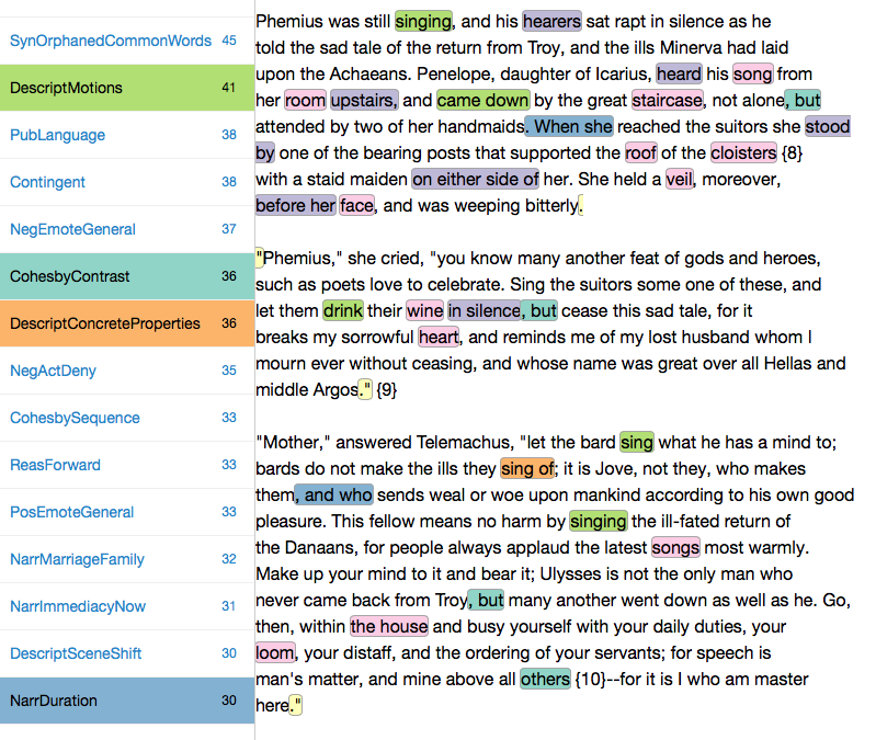 Odyssey, Book 1, Project Gutenberg Text (with discriminating features highlighted)