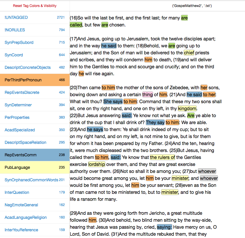 Gospel of Matthew, Project Gutenberg Text (with discriminating features highlighted)