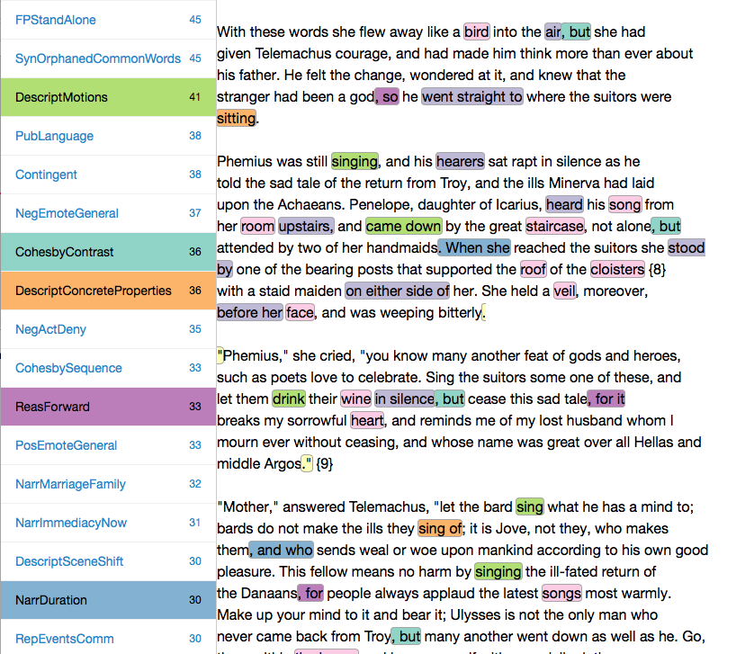 Odyssey, Book 1, Project Gutenberg Text (with discriminating features highlighted)